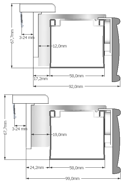 Dimensions