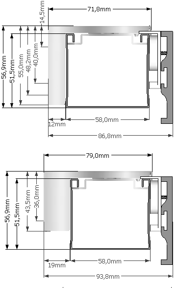 Dimensions